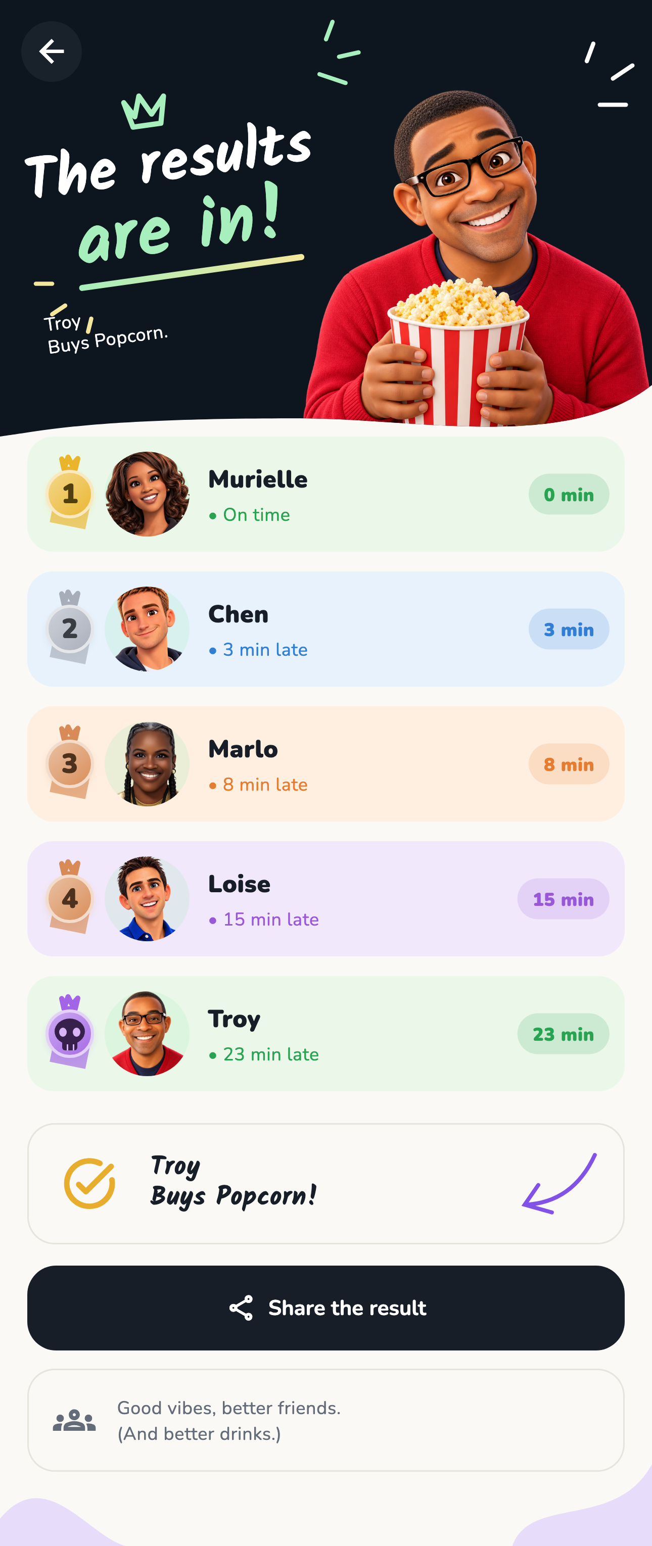 Sample Movie challenge results showing the late-and-last arrival who buys popcorn